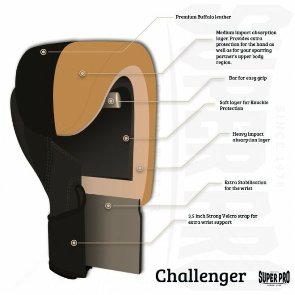Super Pro Combat Gear Challenger Lederen KickBokshandschoenen Grijs Oranje Zwart 8